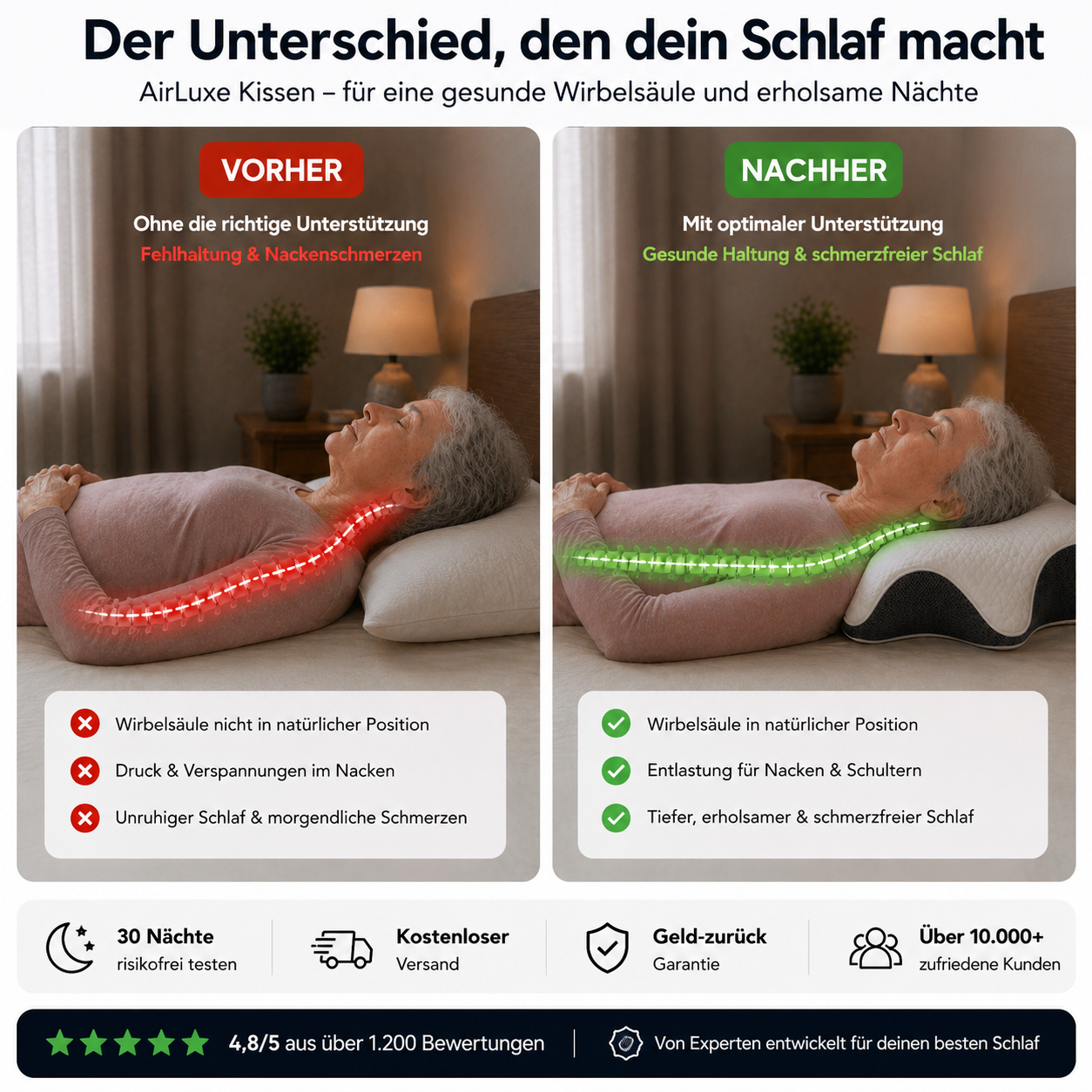 Orthopädisches Kopf- & Nackenstützkissen