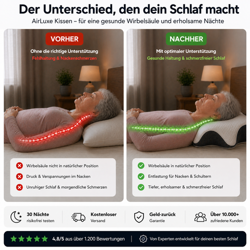 Orthopädisches Kopf- & Nackenstützkissen