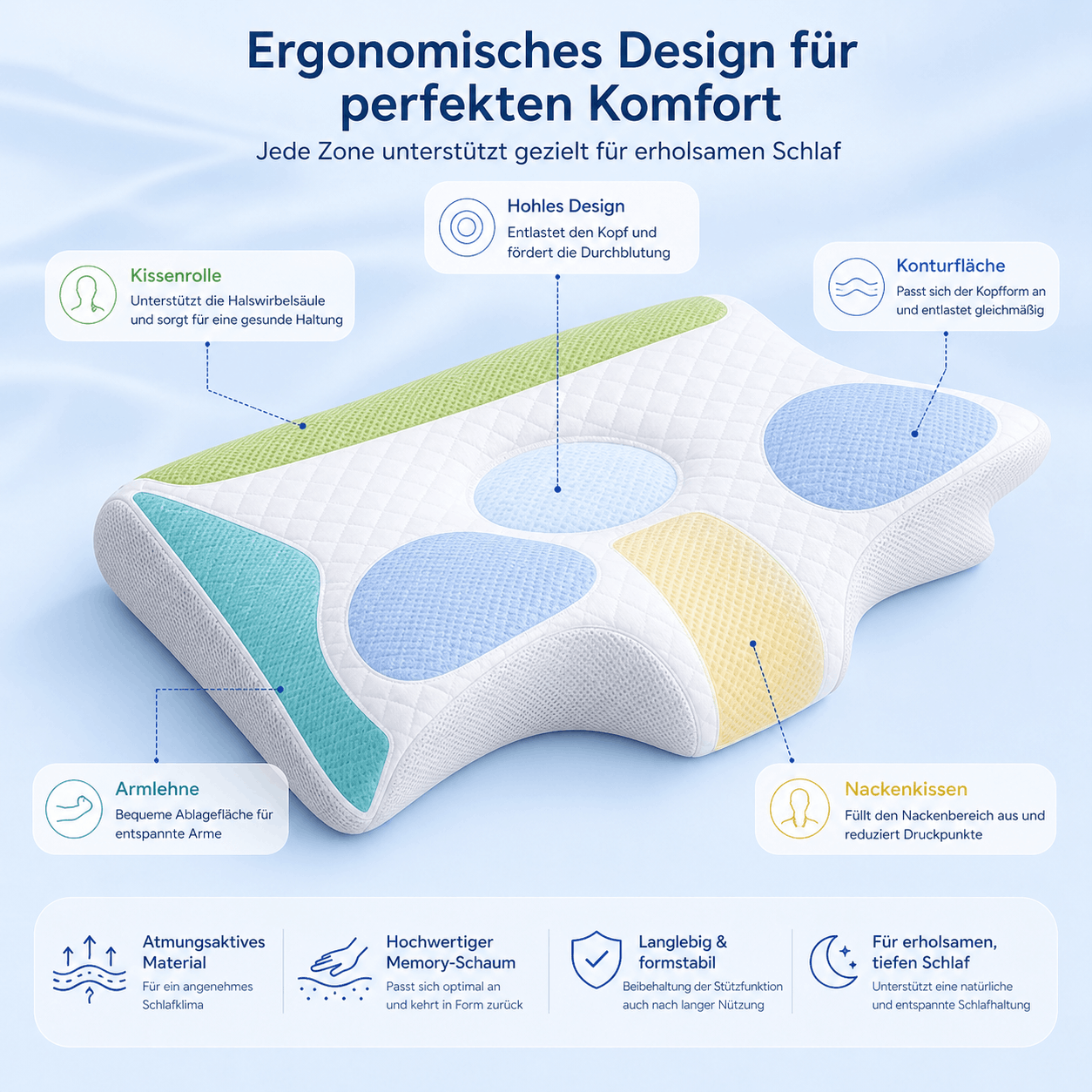 Orthopädisches Kopf- & Nackenstützkissen